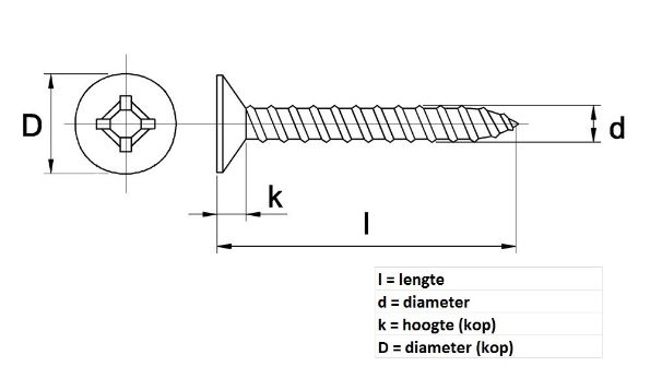 Afbeelding - https-www-ez-catalog-nl-Asset-a7902fc534084a0e91b5886405da552f-ImageFullSize-DIN-7982-tekening-jpg